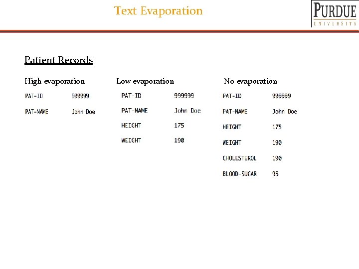 Text Evaporation Patient Records High evaporation Low evaporation No evaporation 