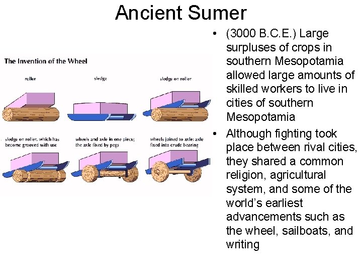 Ancient Sumer • (3000 B. C. E. ) Large surpluses of crops in southern