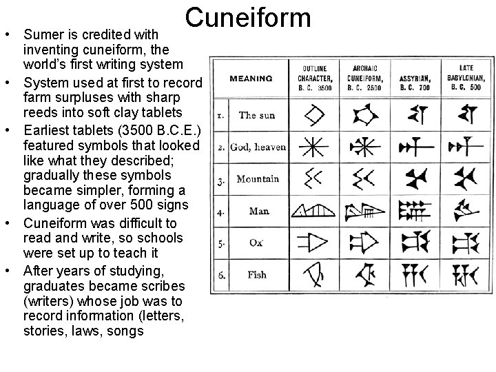 Cuneiform • Sumer is credited with inventing cuneiform, the world’s first writing system •