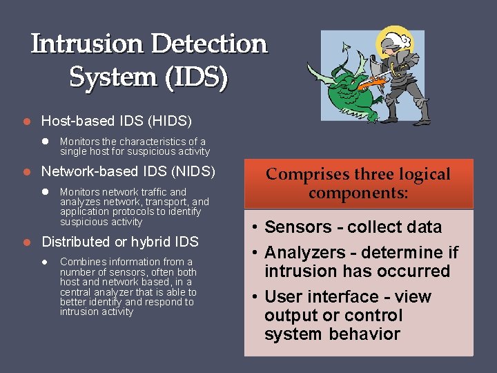 Intrusion Detection System (IDS) Host-based IDS (HIDS) Monitors the characteristics of a single host