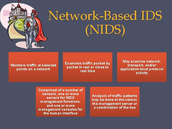 Network-Based IDS (NIDS) Monitors traffic at selected points on a network Examines traffic packet