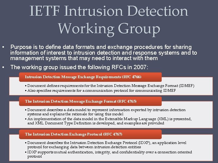 IETF Intrusion Detection Working Group • Purpose is to define data formats and exchange