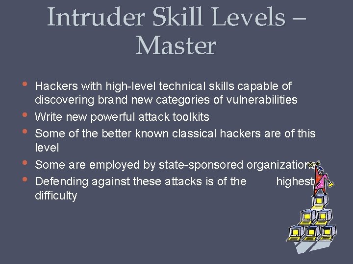 Intruder Skill Levels – Master • • • Hackers with high-level technical skills capable