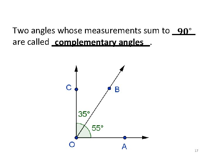 Two angles whose measurements sum to _____ are called ___________. complementary angles 17 