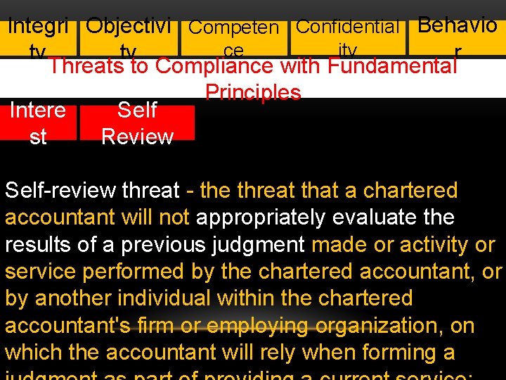 Integri Objectivi Competen Confidential Behavio ity ce r ty ty Threats to Compliance with
