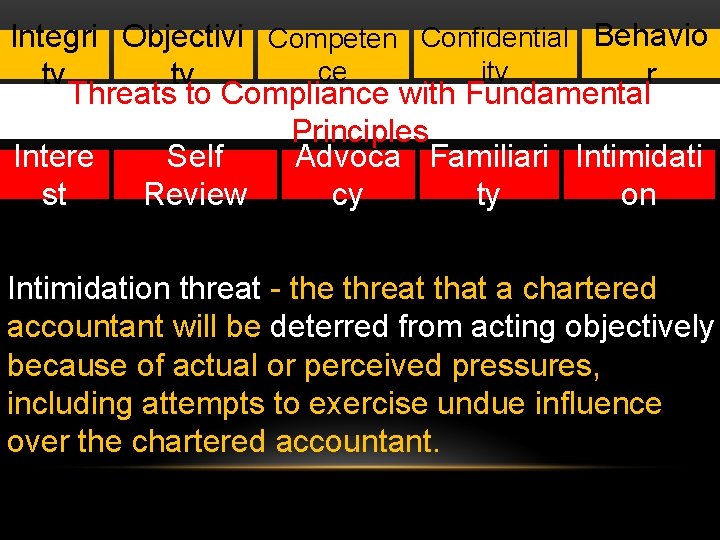 Integri Objectivi Competen Confidential Behavio ity ce r ty ty Threats to Compliance with
