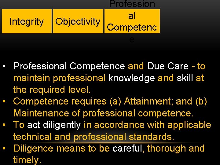 Integrity Profession al Objectivity Competenc e • Professional Competence and Due Care - to