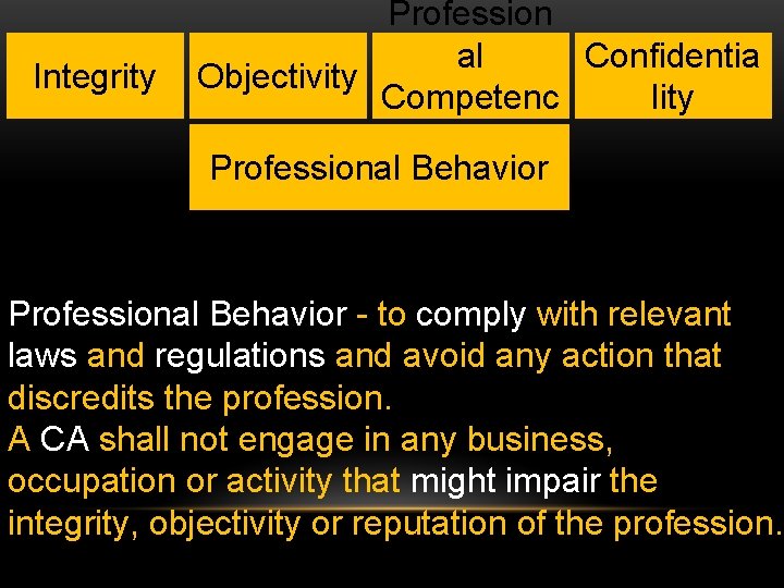 Integrity Profession al Confidentia Objectivity Competenc lity e Professional Behavior - to comply with