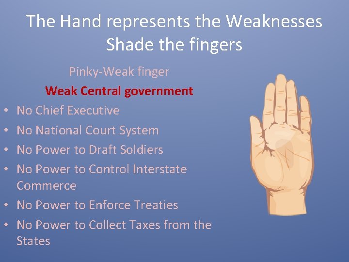 The Hand represents the Weaknesses Shade the fingers • • • Pinky-Weak finger Weak