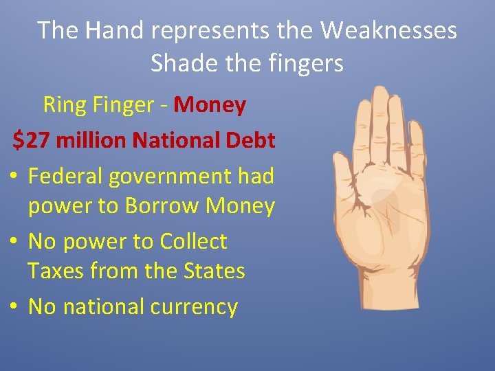 The Hand represents the Weaknesses Shade the fingers Ring Finger - Money $27 million