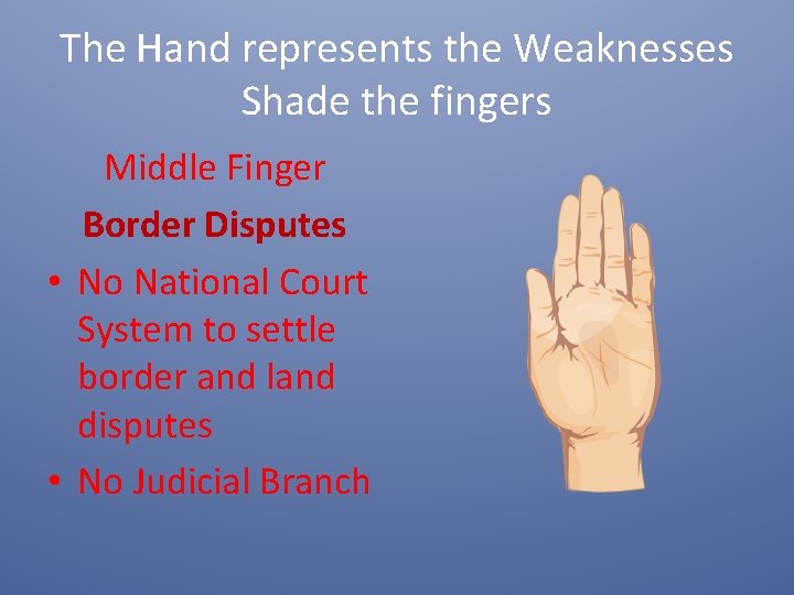 The Hand represents the Weaknesses Shade the fingers Middle Finger Border Disputes • No