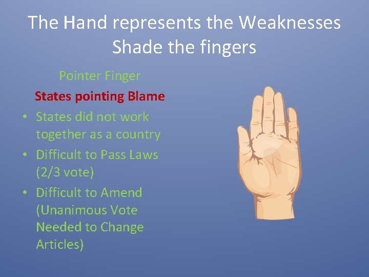 The Hand represents the Weaknesses Shade the fingers Pointer Finger States pointing Blame •