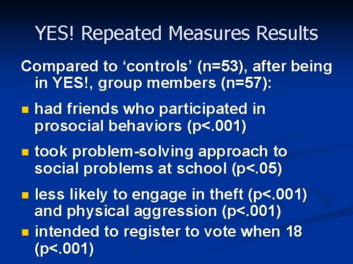 YES! Repeated Measures Results Compared to ‘controls’ (n=53), after being in YES!, group members