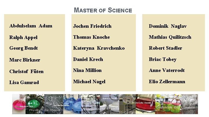 MASTER OF SCIENCE Abdulselam Adam Jochen Friedrich Dominik Naglav Ralph Appel Thomas Knoche Mathias