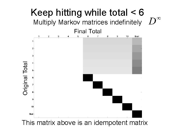 Keep hitting while total < 6 Multiply Markov matrices indefinitely This matrix above is