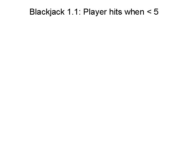 Blackjack 1. 1: Player hits when < 5 