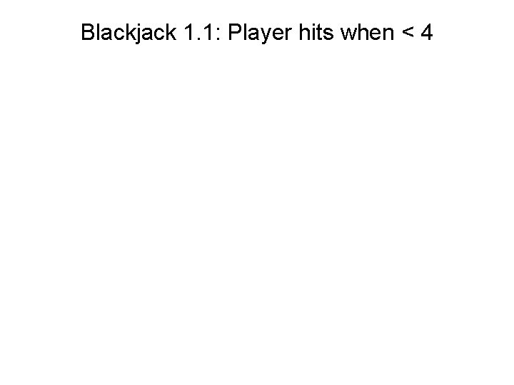 Blackjack 1. 1: Player hits when < 4 