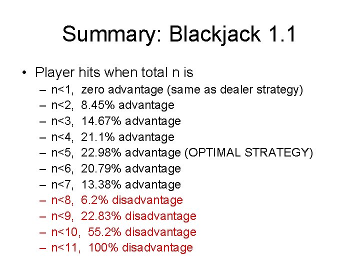 Summary: Blackjack 1. 1 • Player hits when total n is – – –
