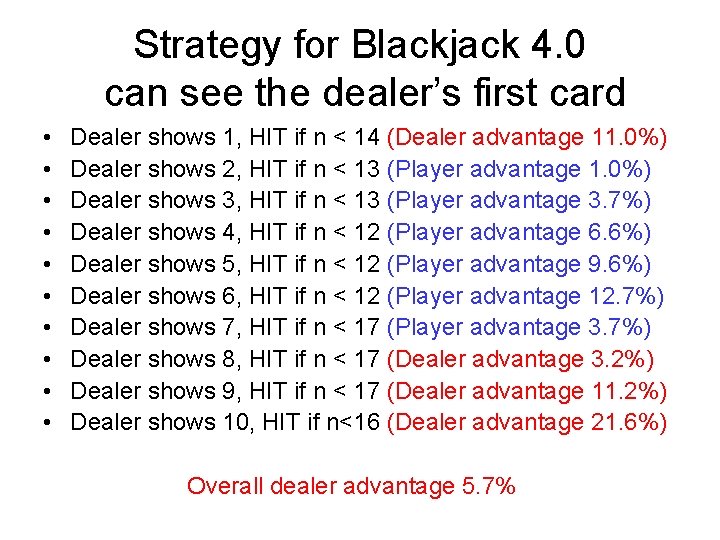 Strategy for Blackjack 4. 0 can see the dealer’s first card • • •
