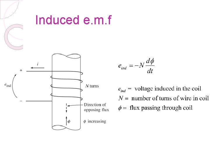 Induced e. m. f 