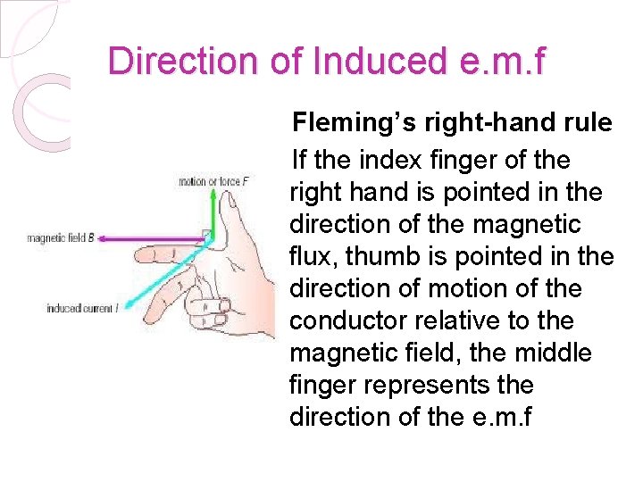 Direction of Induced e. m. f Fleming’s right-hand rule If the index finger of