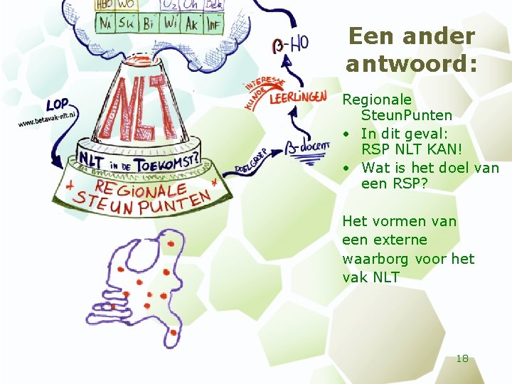 Een ander antwoord: Regionale Steun. Punten • In dit geval: RSP NLT KAN! •