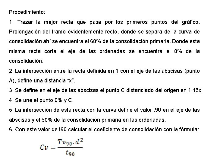 Procedimiento: 1. Trazar la mejor recta que pasa por los primeros puntos del gráfico.