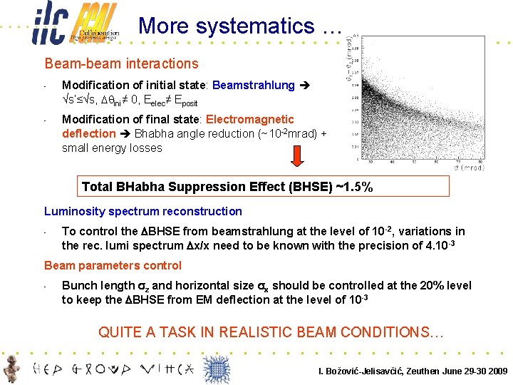 More systematics … Beam-beam interactions • • Modification of initial state: Beamstrahlung √s’≤√s, ini≠