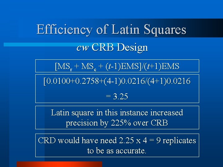 Efficiency of Latin Squares cw CRB Design [MSr + MSc + (t-1)EMS]/(t+1)EMS [0. 0100+0.
