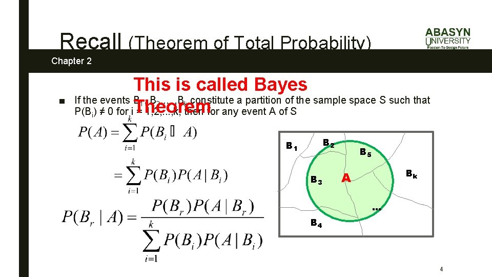 Recall (Theorem of Total Probability) Chapter 2 ■ This is called Bayes If the