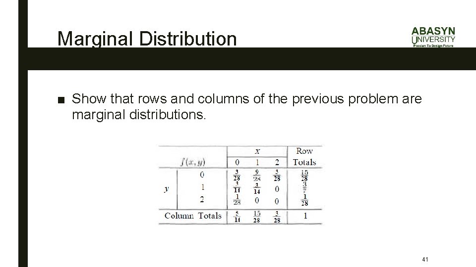 Marginal Distribution ■ Show that rows and columns of the previous problem are marginal