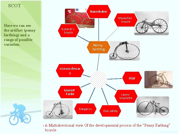 SCOT Boneshaker Macmillan bicycle Here we can see the artifact (penny farthing) and a