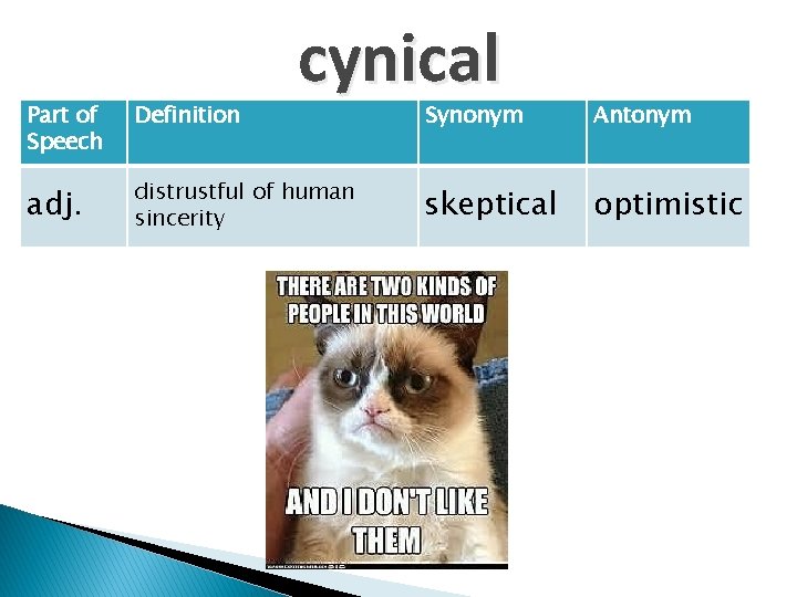 cynical Part of Speech Definition adj. distrustful of human sincerity Synonym Antonym skeptical optimistic