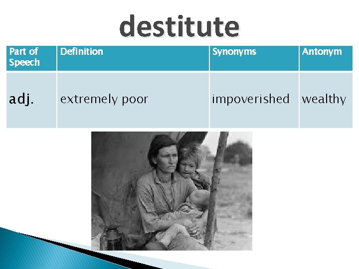 destitute Part of Speech Definition adj. extremely poor Synonyms Antonym impoverished wealthy 
