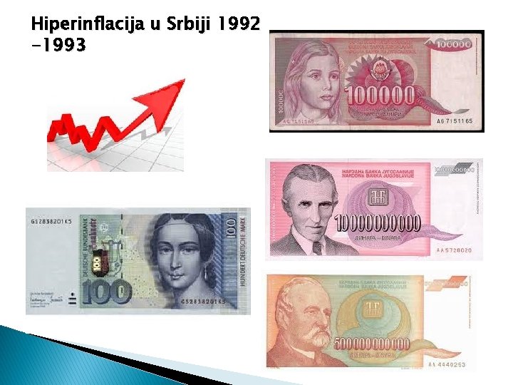 Hiperinflacija u Srbiji 1992 -1993 