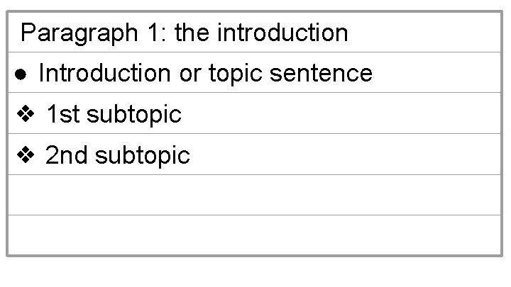 Paragraph 1: the introduction ● Introduction or topic sentence ❖ 1 st subtopic ❖
