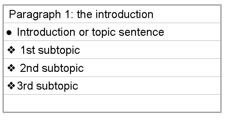 Paragraph 1: the introduction ● Introduction or topic sentence ❖ 1 st subtopic ❖