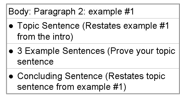 Body: Paragraph 2: example #1 ● Topic Sentence (Restates example #1 from the intro)