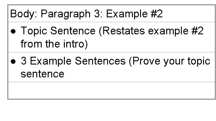 Body: Paragraph 3: Example #2 ● Topic Sentence (Restates example #2 from the intro)