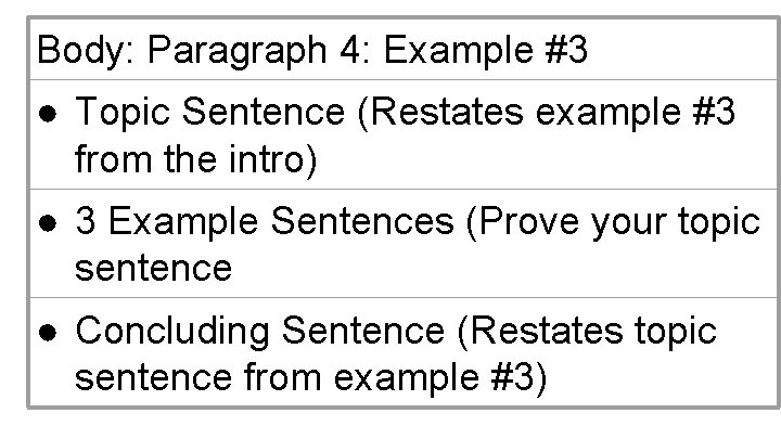 Body: Paragraph 4: Example #3 ● Topic Sentence (Restates example #3 from the intro)