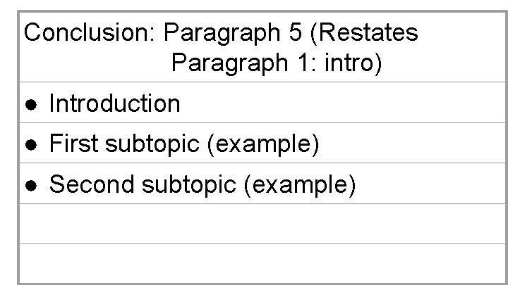 Conclusion: Paragraph 5 (Restates Paragraph 1: intro) ● Introduction ● First subtopic (example) ●