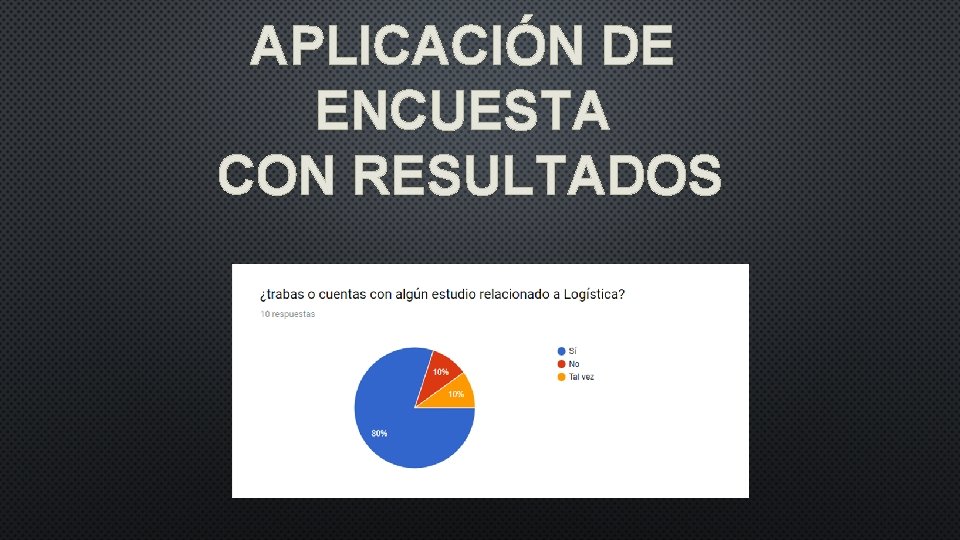 APLICACIÓN DE ENCUESTA CON RESULTADOS 