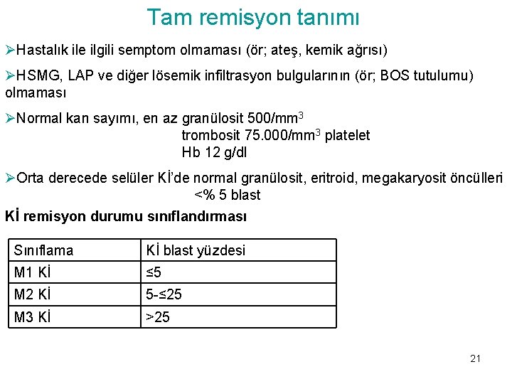 Tam remisyon tanımı ØHastalık ile ilgili semptom olmaması (ör; ateş, kemik ağrısı) ØHSMG, LAP