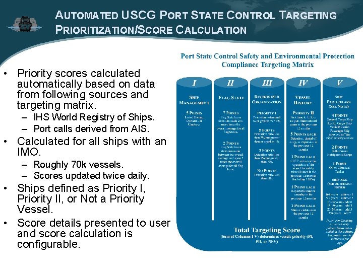 AUTOMATED USCG PORT STATE CONTROL TARGETING PRIORITIZATION/SCORE CALCULATION • Priority scores calculated automatically based AUTOMATED USCG PORT STATE CONTROL TARGETING PRIORITIZATION/SCORE CALCULATION • Priority scores calculated automatically based
