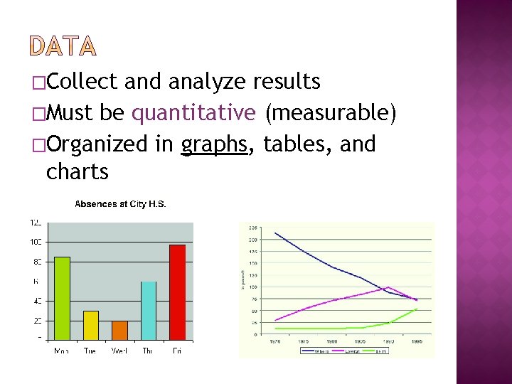 �Collect and analyze results �Must be quantitative (measurable) �Organized in graphs, tables, and charts