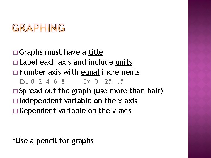 � Graphs must have a title � Label each axis and include units �