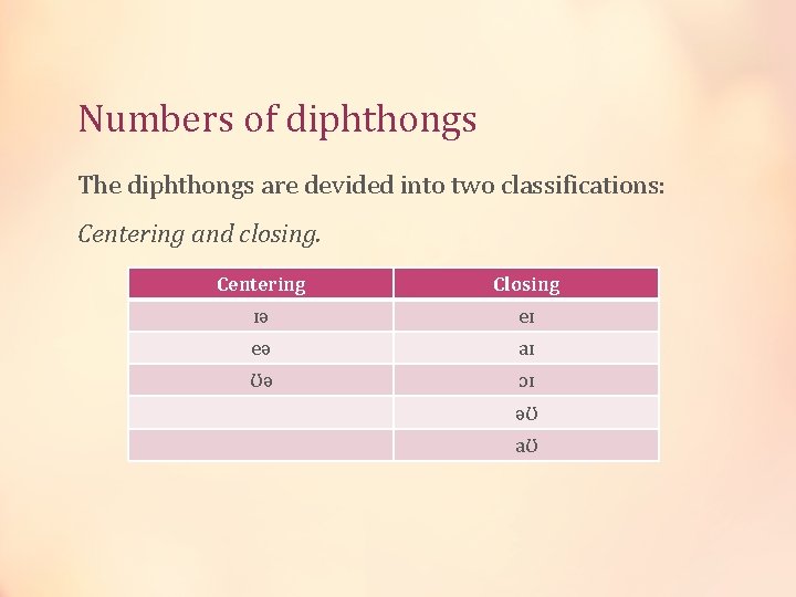 Numbers of diphthongs The diphthongs are devided into two classifications: Centering and closing. Centering