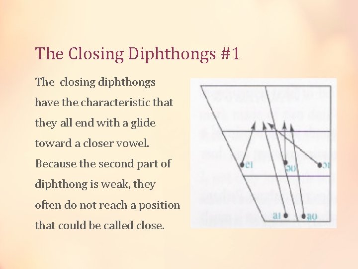 The Closing Diphthongs #1 The closing diphthongs have the characteristic that they all end