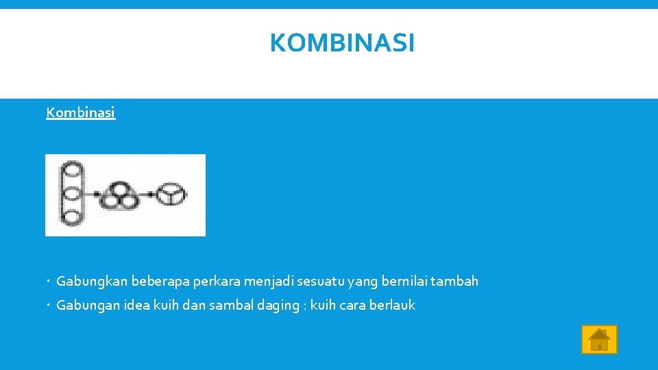 KOMBINASI Kombinasi Gabungkan beberapa perkara menjadi sesuatu yang bernilai tambah Gabungan idea kuih dan