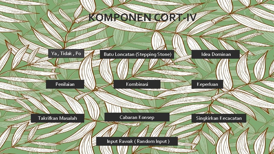 KOMPONEN CORT-IV Ya , Tidak , Po Batu Loncatan (Stepping Stone) Penilaian Kombinasi Takrifkan